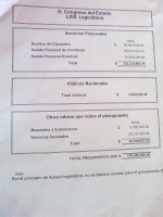 Documentos sobre la información de gastos y salarios de los diputados locales de Chiapas.