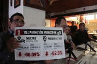 20261001. Tuxtla. Regidores niegan recibir información del estado de cuentas de la ciudad.