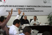 Martes 16 de octubre del 2018. Tuxtla Gutiérrez. Los consejeros del Instituto de elecciones y Participación Ciudadana de Chiapas inician la Sesión Extraordinaria donde prevén las acciones que llevaran a término las elecciones extraordinarias en 10 mu